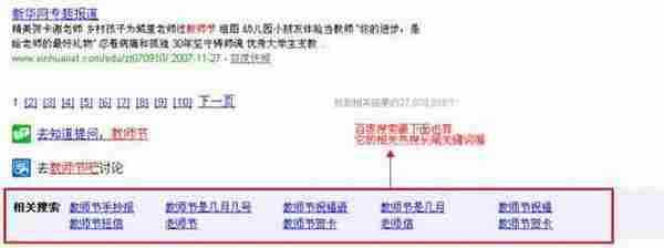 将百度知道变为网店推广的主战场