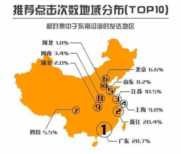 Jiathis发布2012年度社会化工具使用数据报告