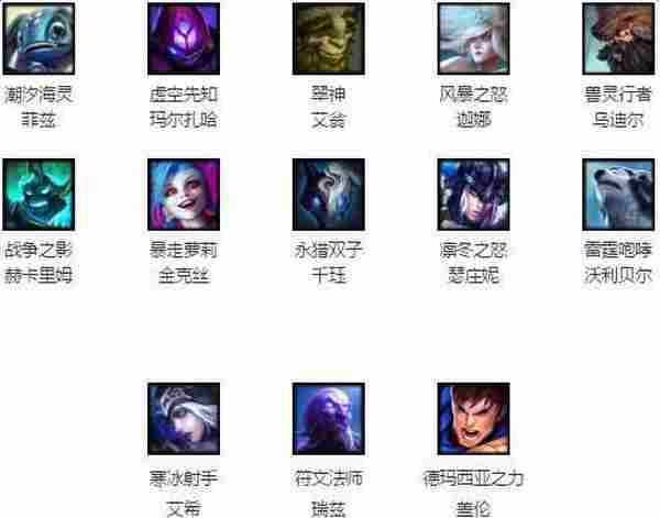 lol11月18日周免英雄更新2016 lol周免英雄查询11.18