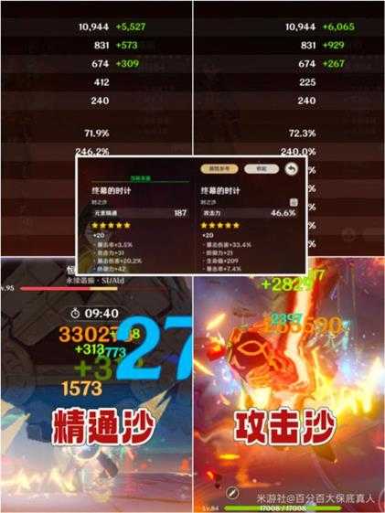 【原神】V4.8攻略 | 4.8深渊最爽阵容，配队推荐