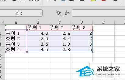 WPS表格怎么修改柱形图图形比例操作教学