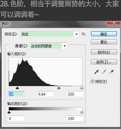 PS制作拿枪的暴走喵星人图像