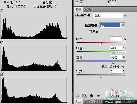 教你怎么给PS校正偏色照片的经验技巧实例讲解