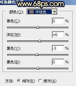 Photoshop将旷野人物图片打造柔美的秋季黄褐色