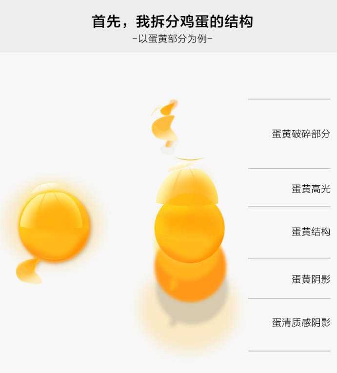 使用photoshop绘制一个打开鸡蛋流出(效果逼真)