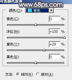 Photoshop将铁轨人物图片打造出昏暗的秋季效果