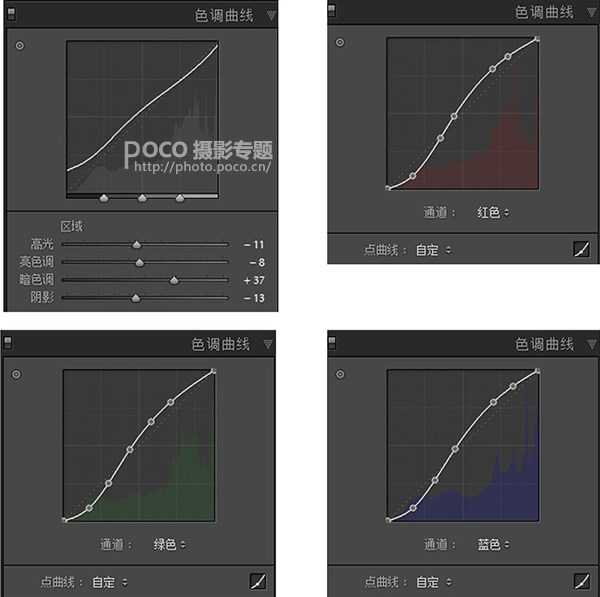 ps如何把室内灰蒙蒙的人物照片调成清新明亮的效果?