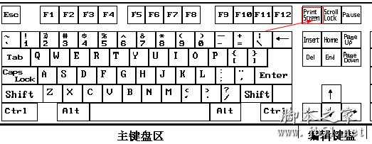 电脑怎么截图 电脑全屏截图的方法介绍