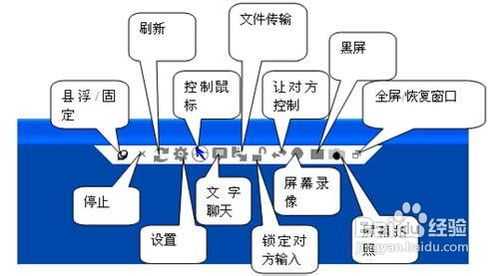 电脑摄像头可以录像吗如何进行屏幕录制或视频录制