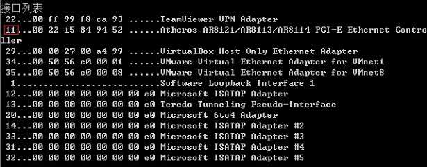 IPv6地址格式知识普及：IPv6地址分类与长度分析